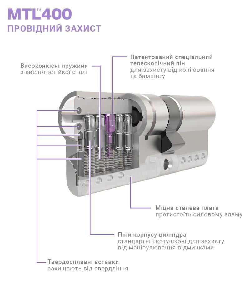 Цилиндр Mul-T-Lock din-kk xp MTL400/ClassicPro 62 nst 31X31 cgw 3key (dnd3D_purple_ins 4867 box_s) - фото 6 Цилиндр Mul-T-Lock din-kk xp MTL400/ClassicPro 62 nst 31X31 cgw 3key (dnd3D_purple_ins 4867 box_s) - фото 6