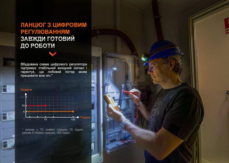 Ліхтар Fenix WH23R Type-C 600 lm 100 м (27831932) - фото 8 Ліхтар Fenix WH23R Type-C 600 lm 100 м (27831932) - фото 8