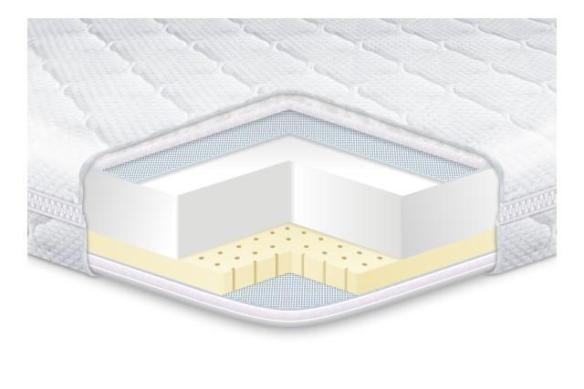 Матрац тонкий топер Eurosleep Latex безпружинний 200х200 см (1832988112) - фото 2 Матрац тонкий топер Eurosleep Latex безпружинний 200х200 см (1832988112) - фото 2