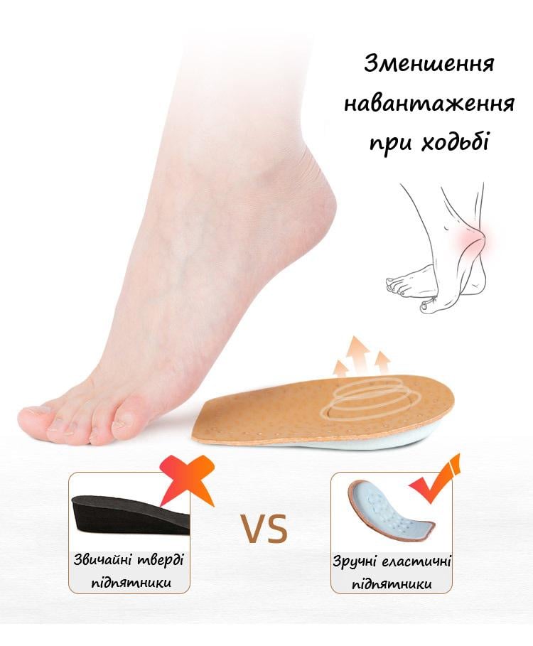 Корректоры пятки из натуральной кожи при болях и шпоре Бежевый (U9466) - фото 7 Корректоры пятки из натуральной кожи при болях и шпоре Бежевый (U9466) - фото 7