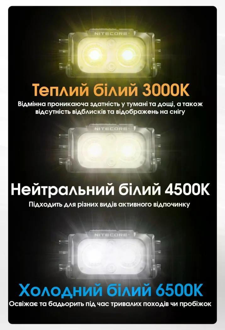 Ліхтар налобний Nitecore NU25 MCT UL 400 lm 132 м USB-C (27831900) - фото 5 Ліхтар налобний Nitecore NU25 MCT UL 400 lm 132 м USB-C (27831900) - фото 5