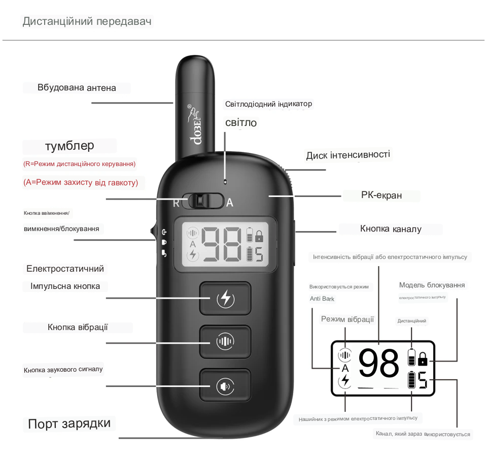 Ошейник электронный DOBE DB500 2в1 с функцией Антилай для дрессировки собак до 600 м (201.5) - фото 3