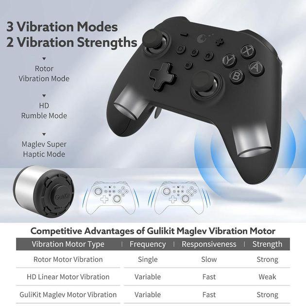 Контролер GuliKit KK3 Pro для Switch/ПК бездротовий геймпад з Hall Effect-стиками (31457309) - фото 6