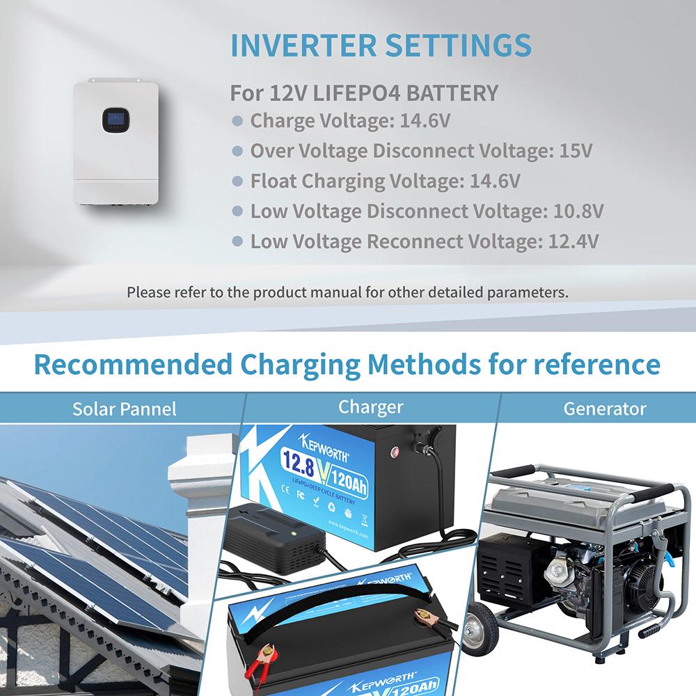 Акумулятор Kepworth LiFePO4 12V 120Ah 1536W 332 мм із зарядним пристроєм BMS (K12120332) - фото 7 Акумулятор Kepworth LiFePO4 12V 120Ah 1536W 332 мм із зарядним пристроєм BMS (K12120332) - фото 7