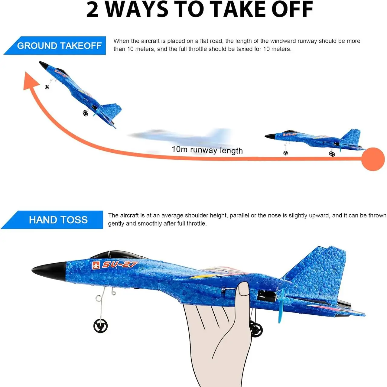 Самолет истребитель на пульте управления SU-27 из пеноматериала (22383394) - фото 5