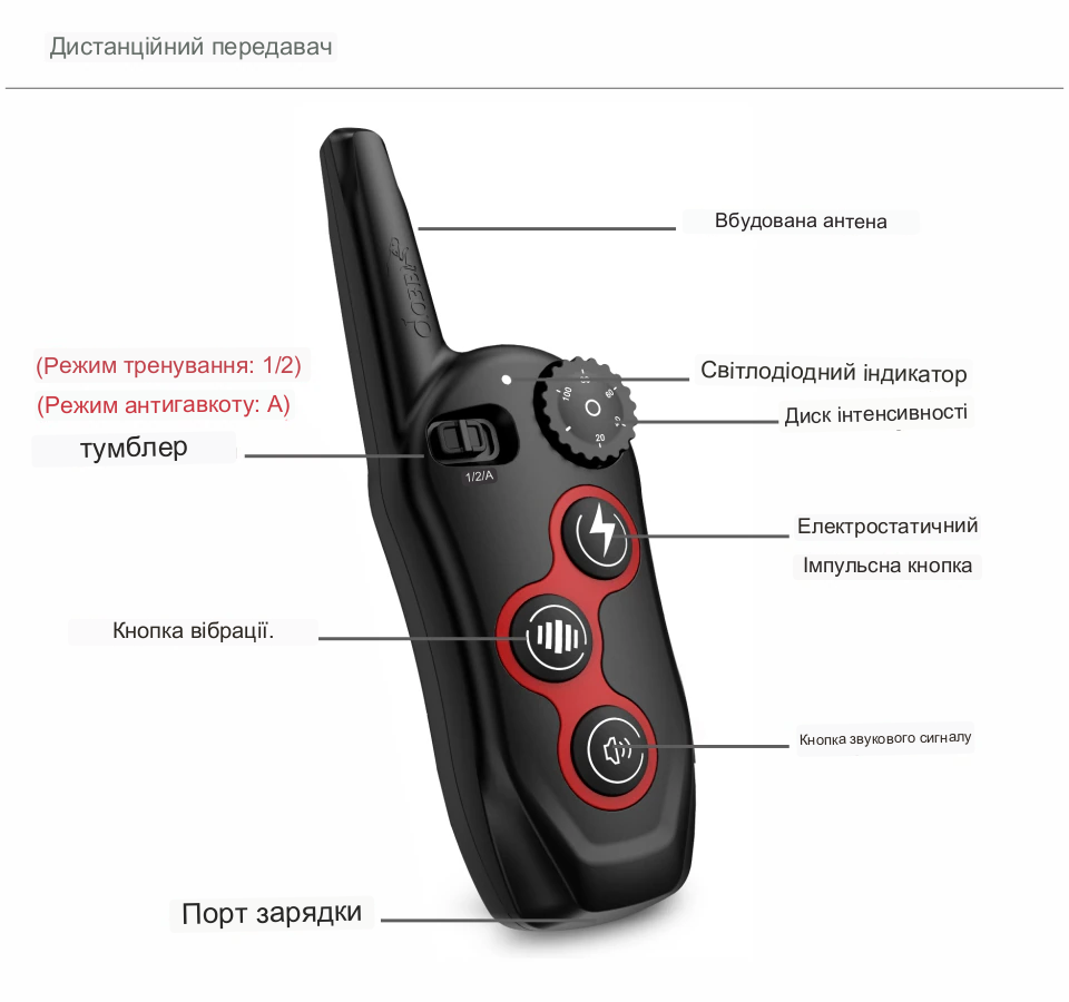 Нашийник електронний DOBE DB400 2в1 з функцією Антилай для дресирування собак до 500 м (201.4) - фото 8