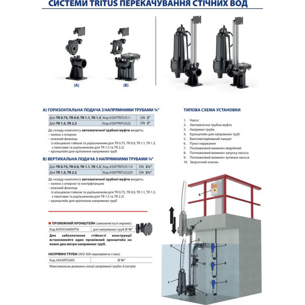 Дренажный насос Pedrollo TRm 1.5 (24064625) - фото 6 Дренажный насос Pedrollo TRm 1.5 (24064625) - фото 6