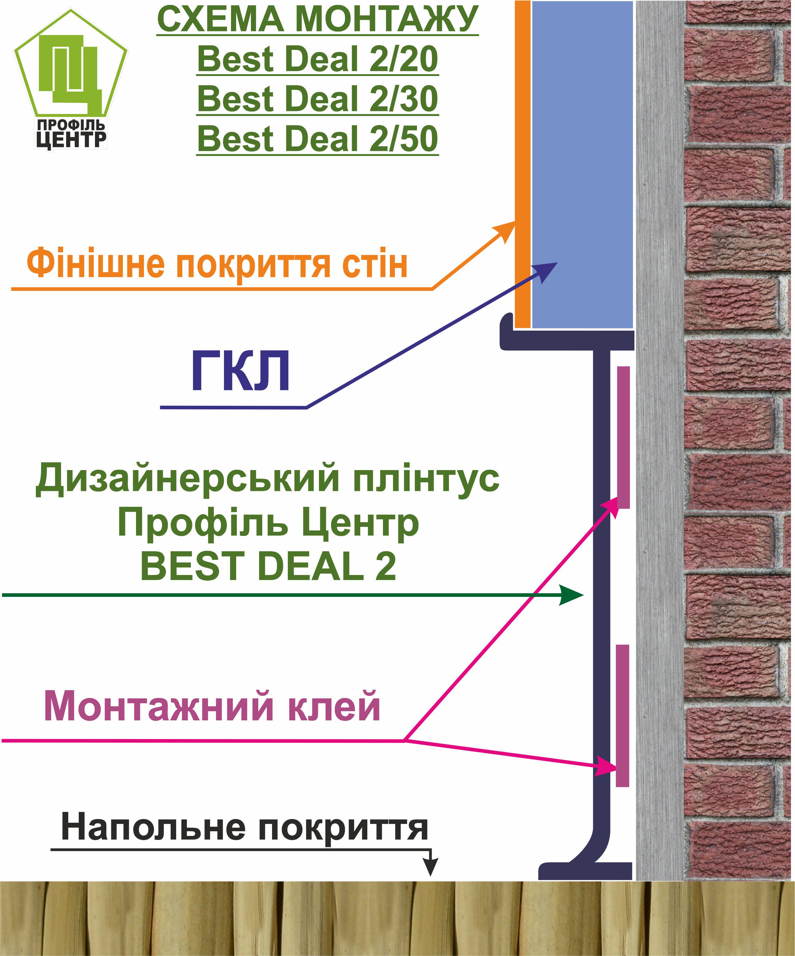 Плінтус прихованого монтажу Best Deal 2/20 тонкий алюмінієвий фарбований 3 м Чорний (5БД22035) - фото 3