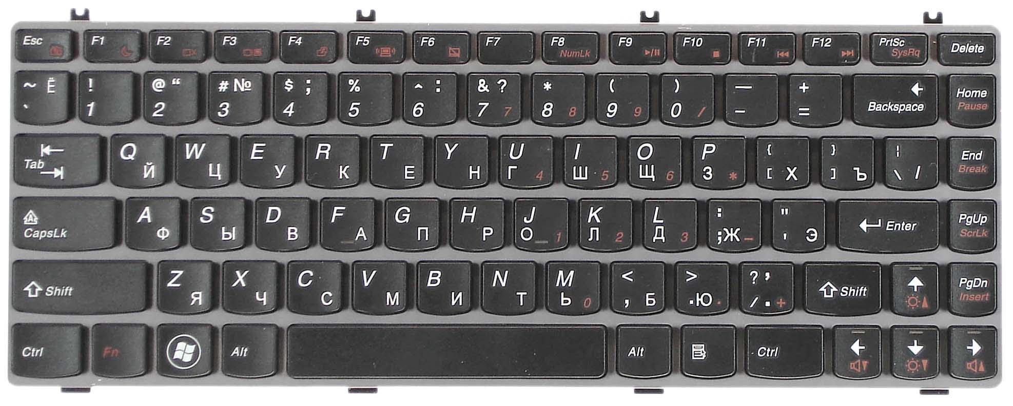 Клавиатура для ноутбука Lenovo IdeaPad Y470 Gray Frame Black