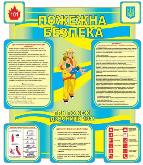 Стенд "Пожежна безпека" фигурный Синий/Желтый (Д-3474)