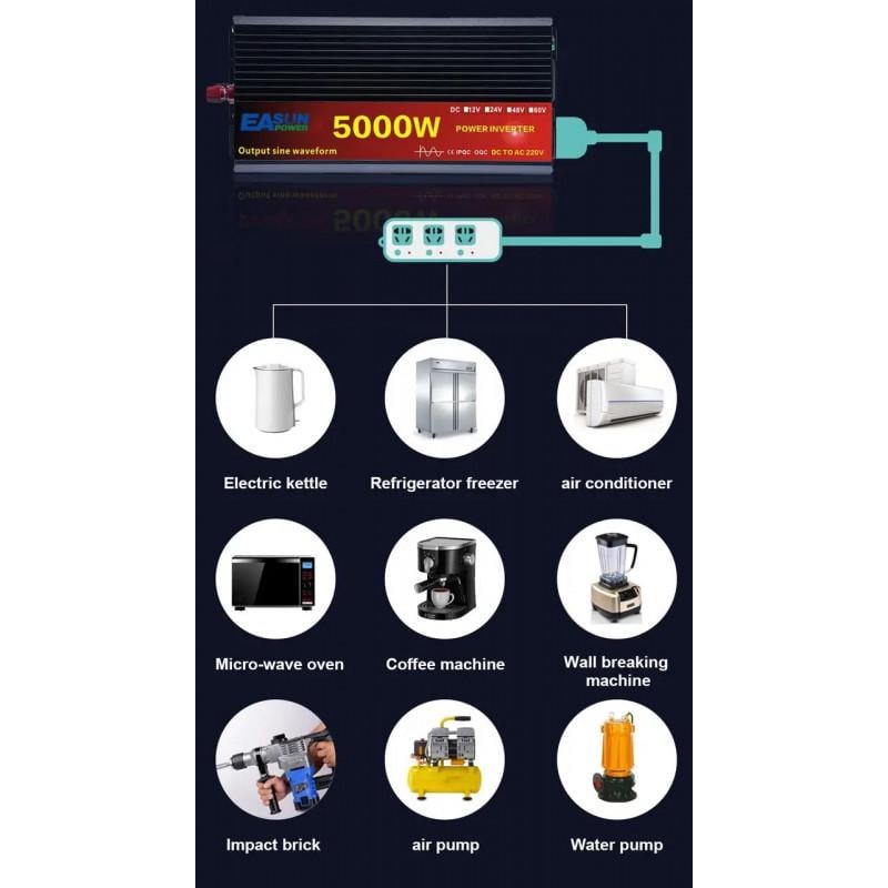 Инвертор 12 на 220 В 5000 Вт чистая синусоида (12737505) - фото 4 Инвертор 12 на 220 В 5000 Вт чистая синусоида (12737505) - фото 4