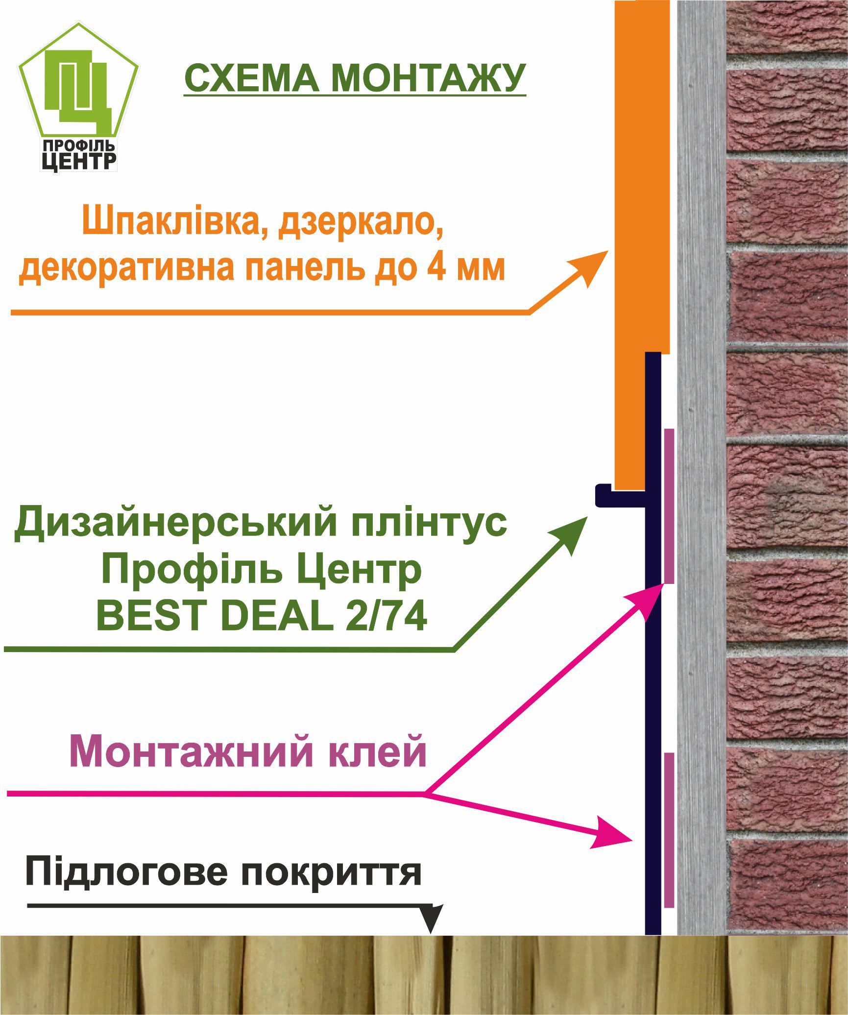 Плінтус прихованого монтажу Best Deal 2/74 алюмінієвий 2,5 м Сріблятий матовий (5БД274251) - фото 8