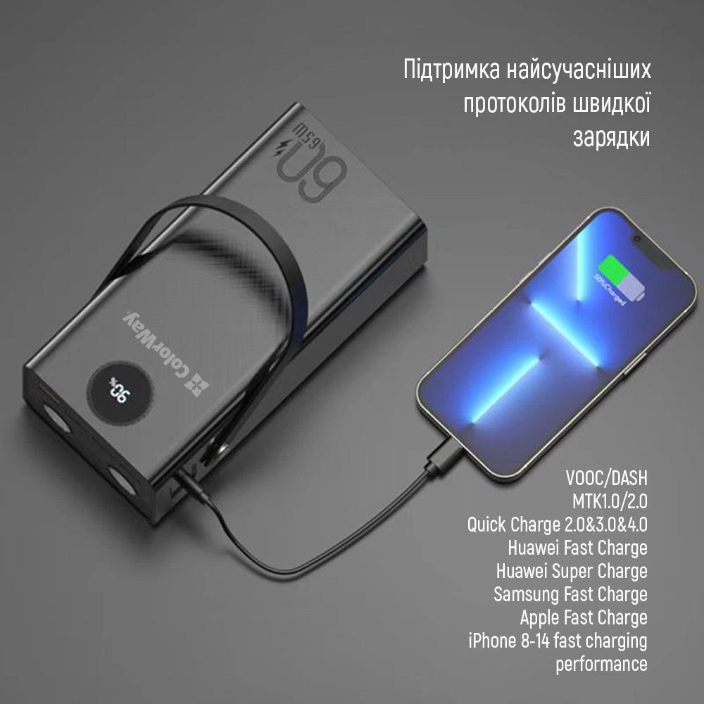 Повербанк ColorWay Powerful 60000 mAh Black (CW-PB600LPA5BK-PDD) - фото 8