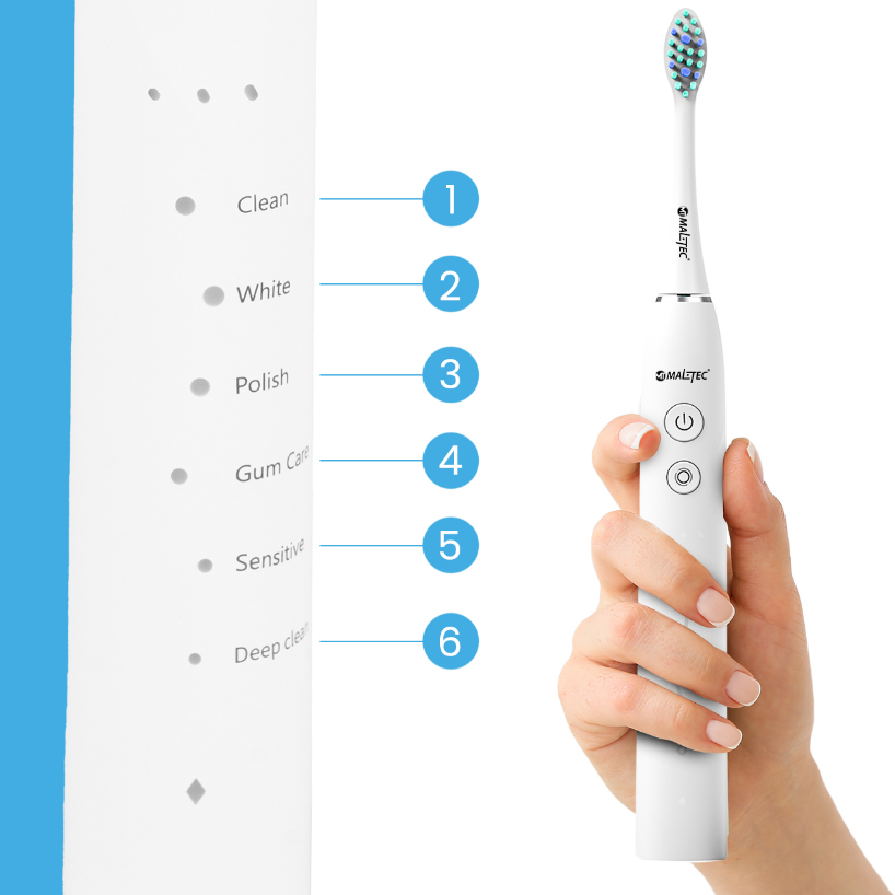 Зубна щітка ультразвукова Maltec Toothie X1 White - фото 7 Зубна щітка ультразвукова Maltec Toothie X1 White - фото 7