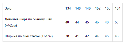 Набір бридж для хлопчика Носи Своє 164 см 2 шт. Бірюзовий (6208-3-v21) - фото 2