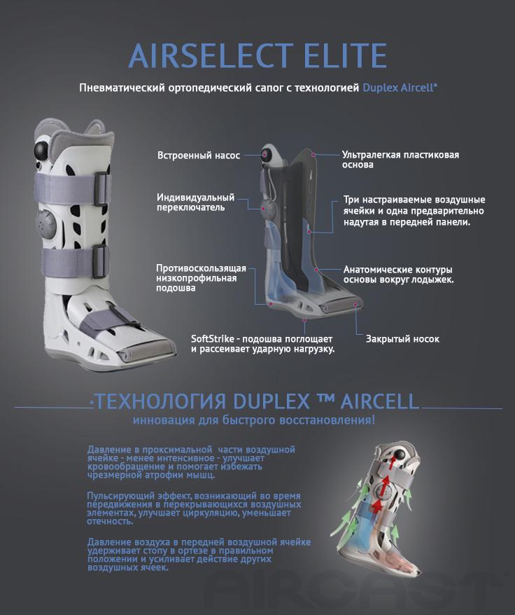 Жорсткий ортез гомілковостопного суглоба AIRSELECT ELITE Aircast США S (airselect elite_aircast) - фото 3