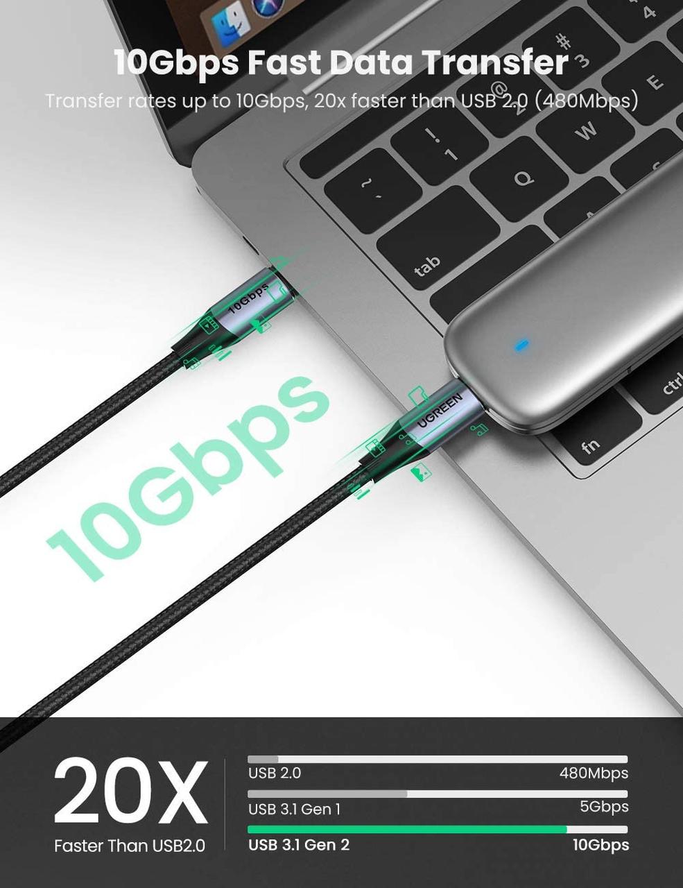 Кабель зарядный Ugreen USB Type-C to Type-C USB C 3,1 Gen 2 10 Gbps 4K с нейлоновой оплеткой 1 м (US355) - фото 4