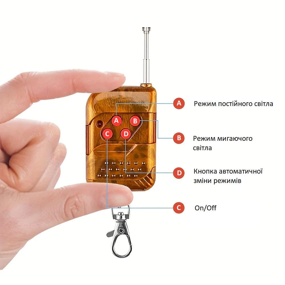 Стробоскоп з пультом керування 12 LED 12-24V комплект 4 шт. Жовтий (4281) - фото 7 Стробоскоп з пультом керування 12 LED 12-24V комплект 4 шт. Жовтий (4281) - фото 7