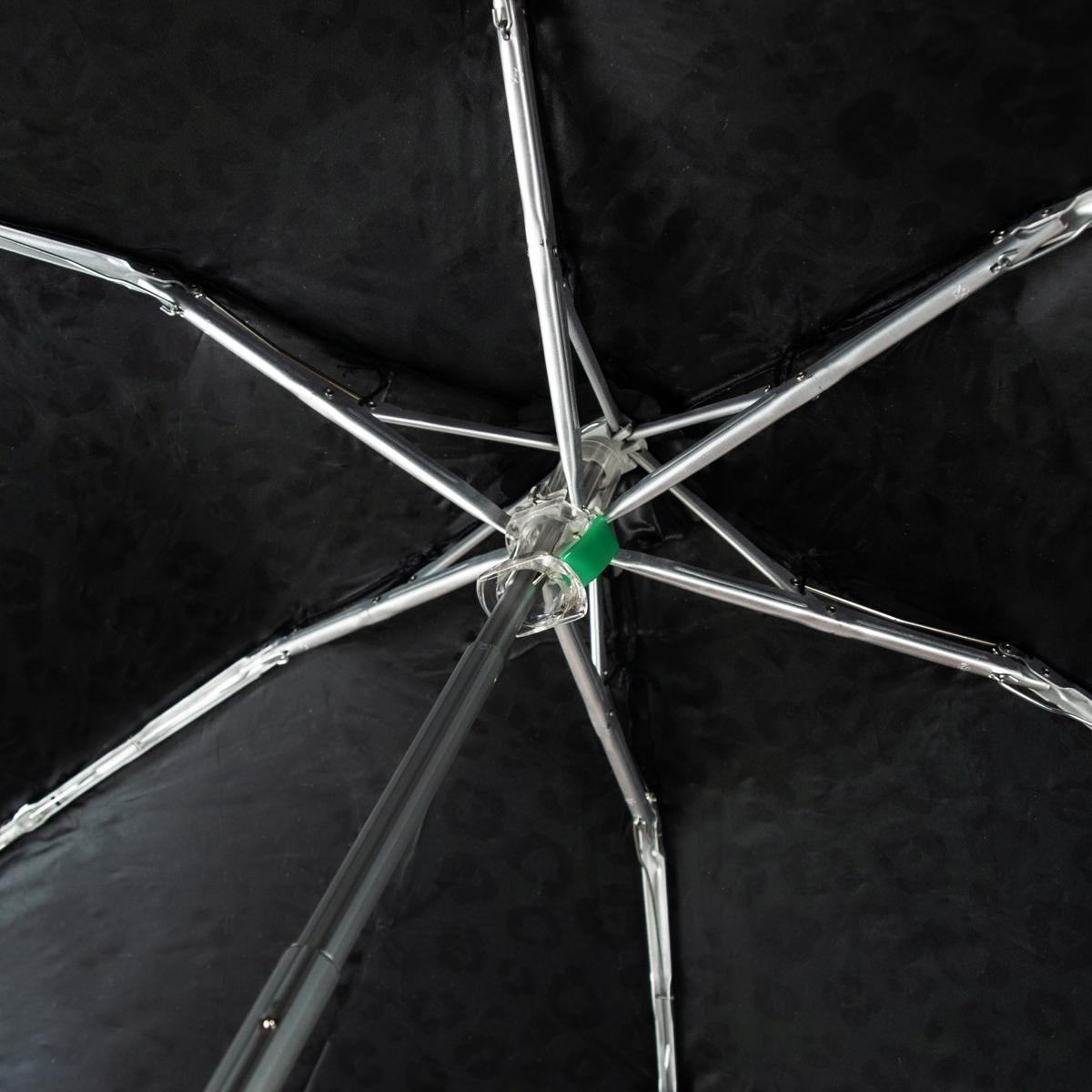 Парасолька-міні жіноча Fulton L501 Tiny-2 Iridescent Leopard (L501-041116) - фото 6 Парасолька-міні жіноча Fulton L501 Tiny-2 Iridescent Leopard (L501-041116) - фото 6