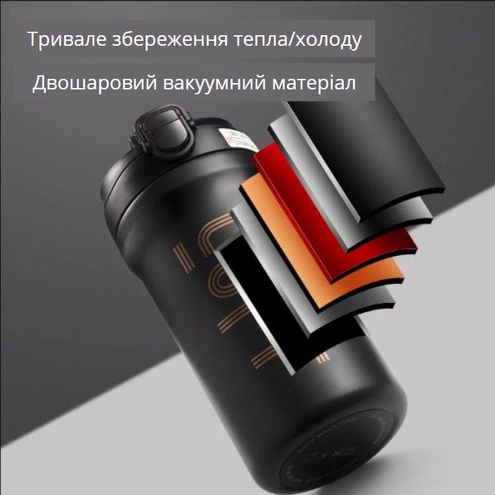 Термокружка из нержавеющей стали 316 600 мл Черный (2470377394) - фото 25 Термокружка из нержавеющей стали 316 600 мл Черный (2470377394) - фото 25