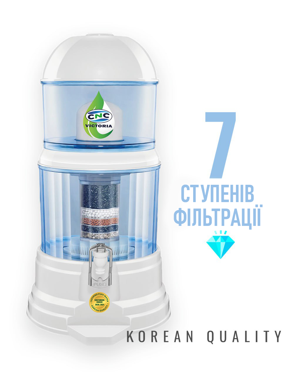 Фильтр для очистки воды CNC Victoria с запасным керамическим картриджем - фото 5 Фильтр для очистки воды CNC Victoria с запасным керамическим картриджем - фото 5