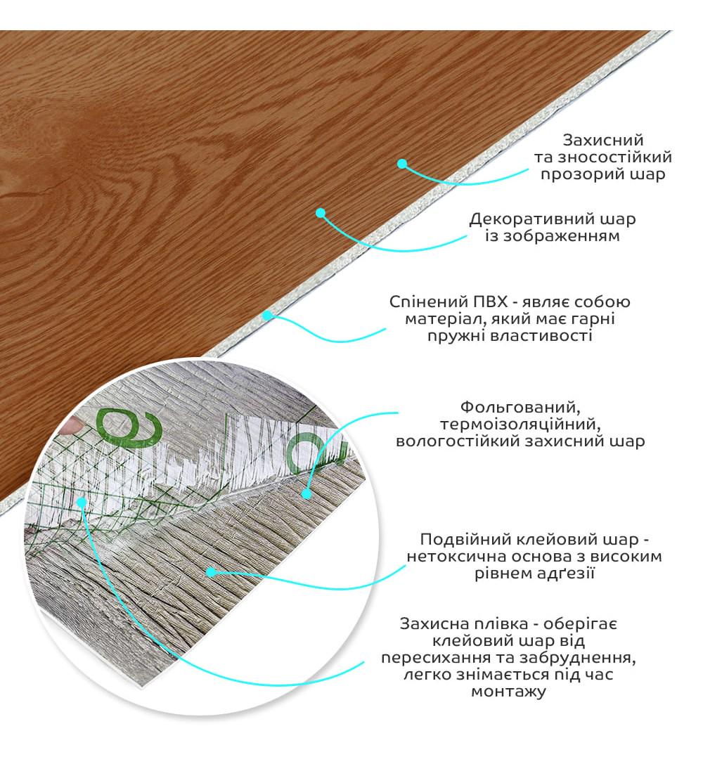 Плитка самоклеящаяся виниловая в рулоне коричневая 3000х600х2 мм 1 шт. (СВП-1176) - фото 2 Плитка самоклеящаяся виниловая в рулоне коричневая 3000х600х2 мм 1 шт. (СВП-1176) - фото 2