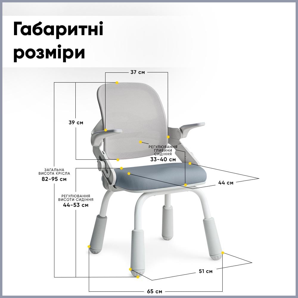Кресло детское Mealux Neo Air Static Синий/Cерый (Y-306 DBG) - фото 5 Кресло детское Mealux Neo Air Static Синий/Cерый (Y-306 DBG) - фото 5