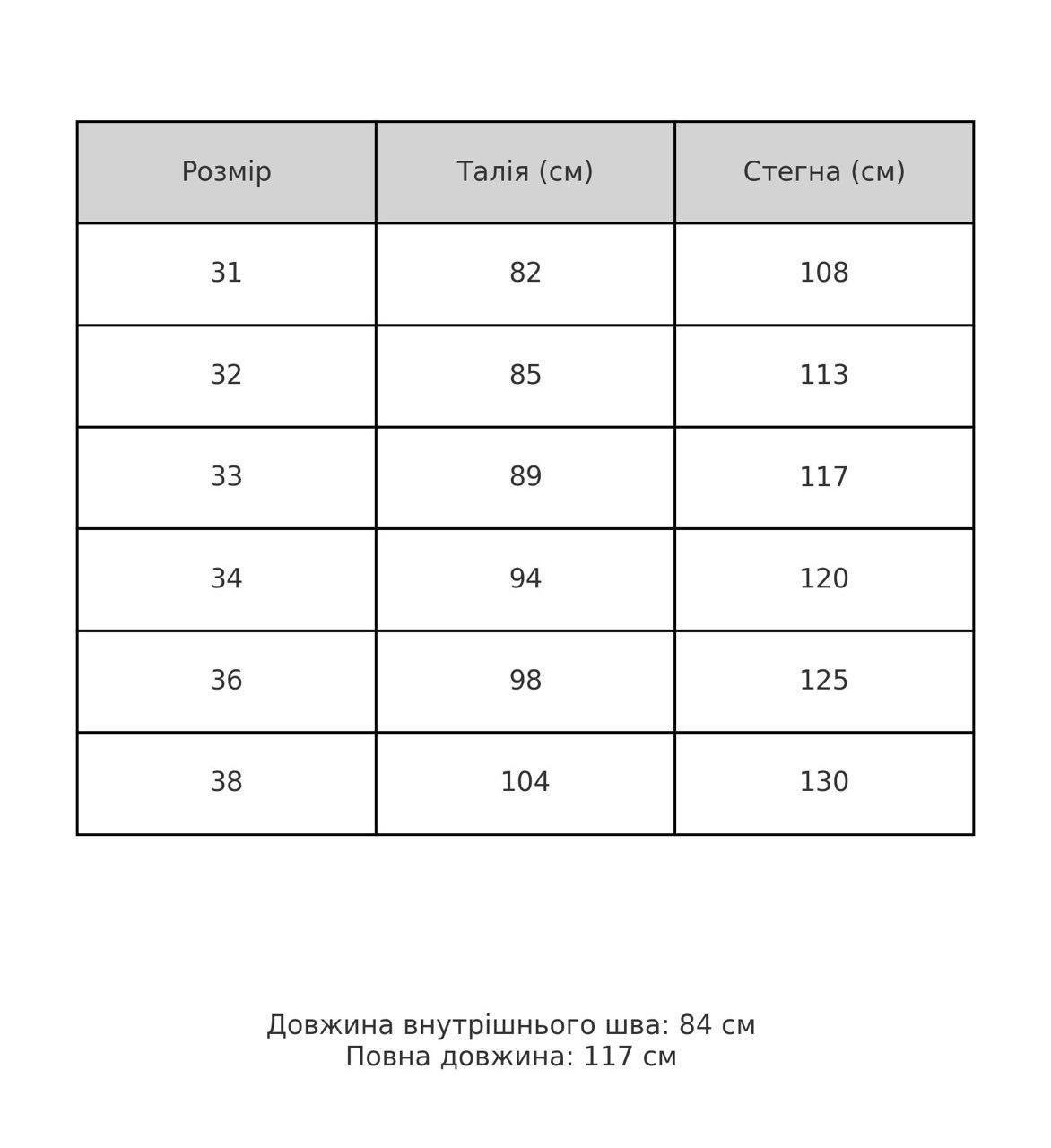 Джинси жіночі Vanver 82081 палаццо широкі талія на резинці зі шнурком р. З8 104 см 130 см Чорний - фото 10 Джинси жіночі Vanver 82081 палаццо широкі талія на резинці зі шнурком р. З8 104 см 130 см Чорний - фото 10