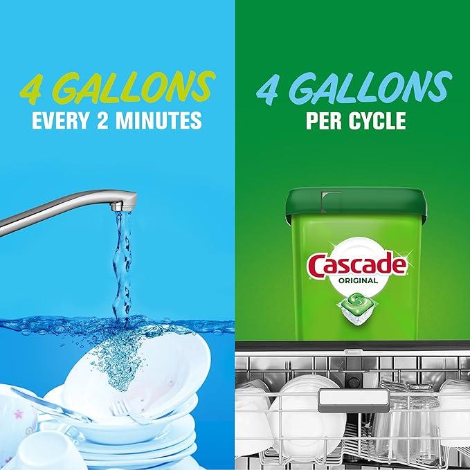 Миючий засіб для посудомийної машини Cascade ActionPacs 85 шт. - фото 3