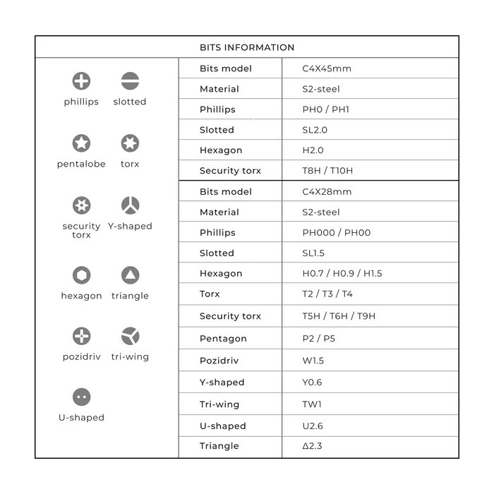 Набор инструментов для ремонта техники HOTO Precision Screwdriver Kit Pro QWLSD012 (000908) - фото 7 Набор инструментов для ремонта техники HOTO Precision Screwdriver Kit Pro QWLSD012 (000908) - фото 7