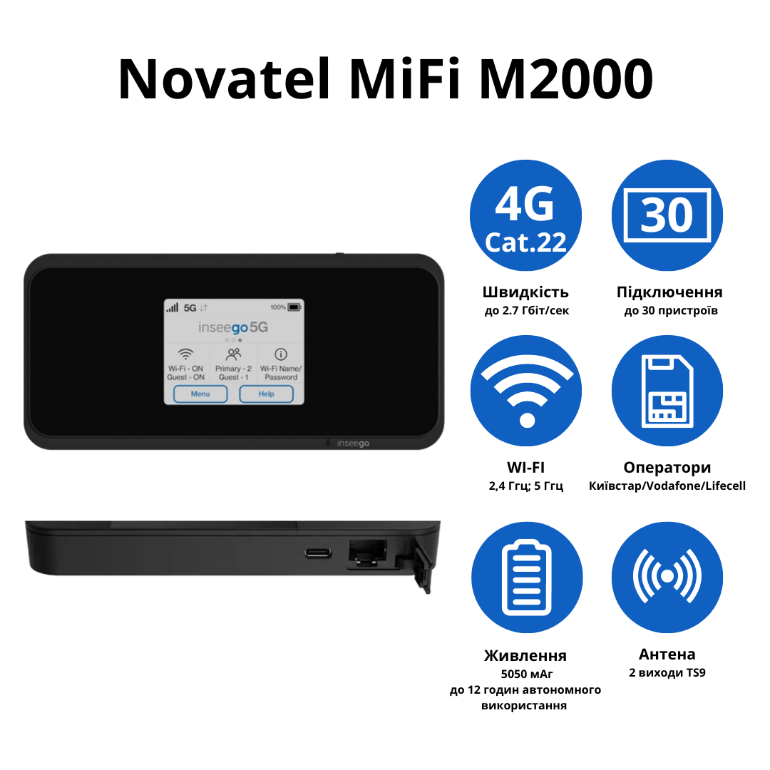 Роутер Novatel MiFi M2000 с антенными разъемами (20771213) - фото 2