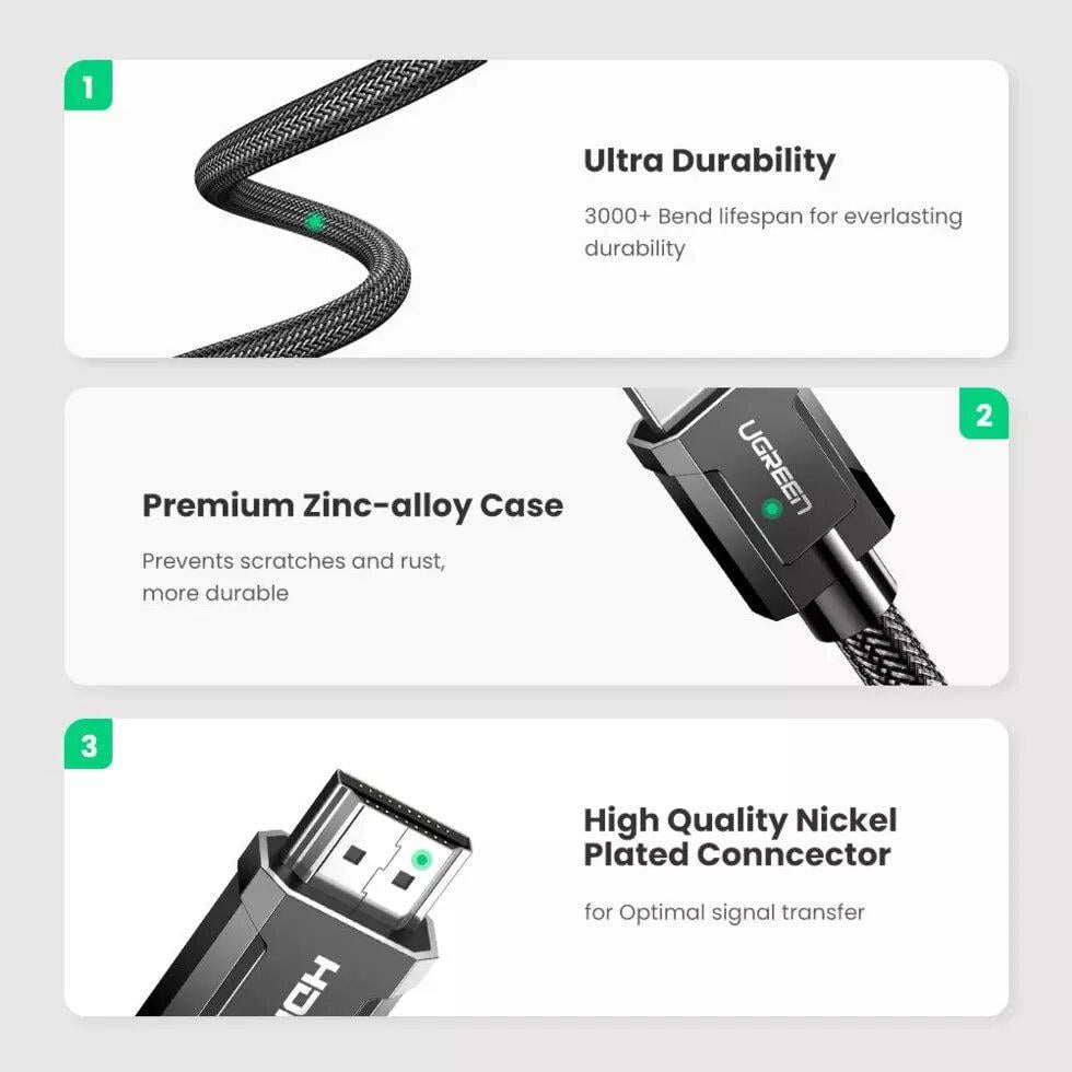 Кабель UGREEN HDMI HD135 M/M Round 2 м Grey (70321) - фото 6