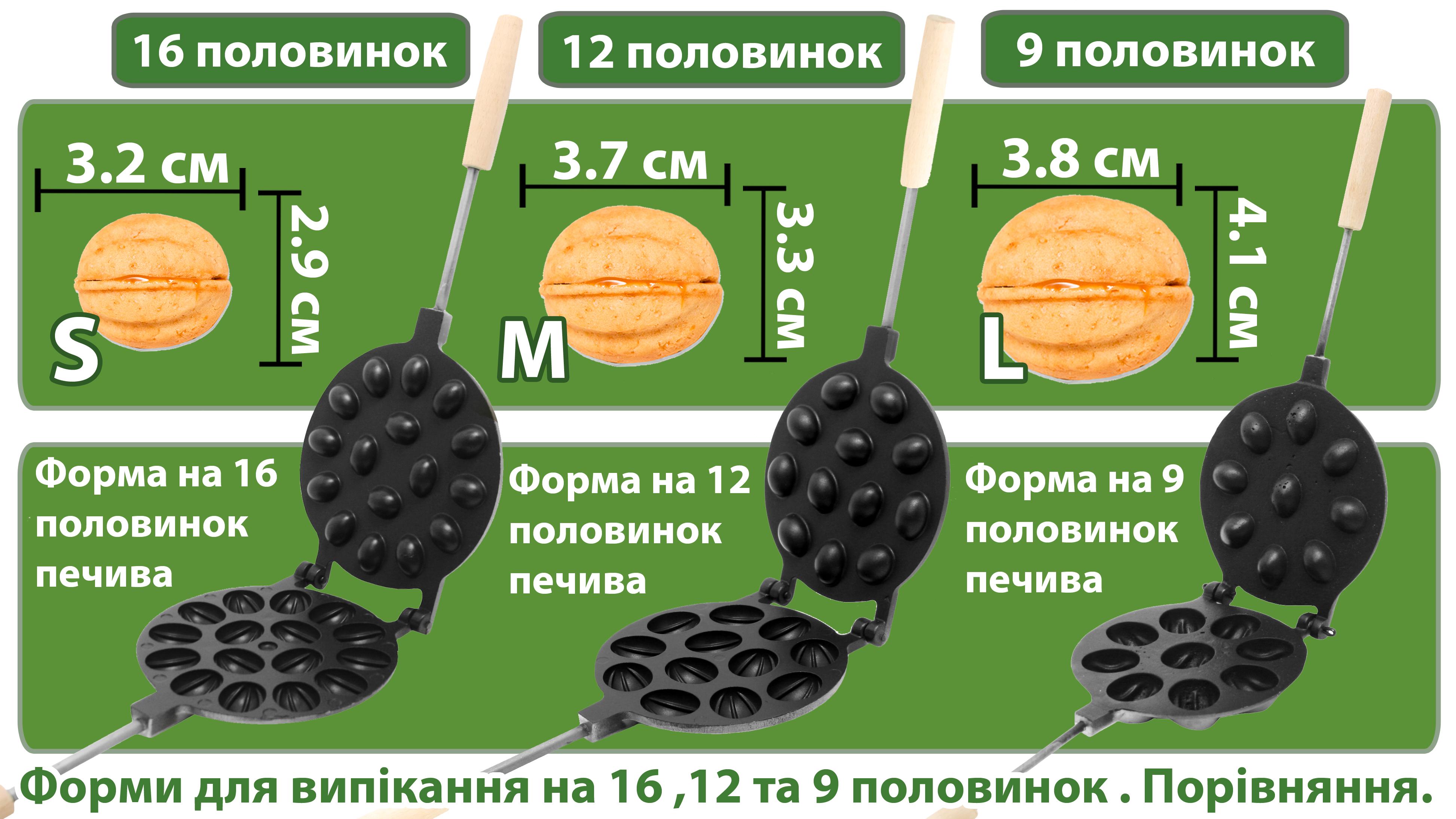 Форма для выпечки орешек на газу с антипригарным гранитным покрытием 16 половинок (1130459375) - фото 6