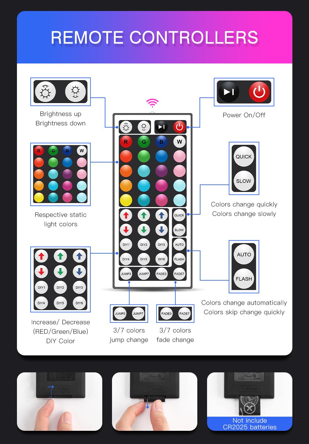 Світлодіодна RGB стрічка Gleco з дистанційним керуванням Білий (44767) - фото 10