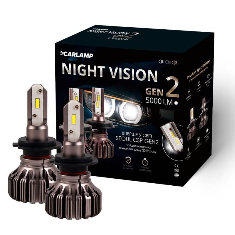 Автолампы светодиодные H7 Carlamp Led Night Vision Gen2 Led 5000 Lm 5500 K (NVGH7)