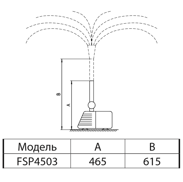 Насос для фонтана Sprut FSP4503 (1955SP88) - фото 2