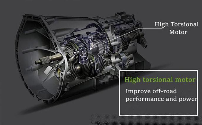 Радиоуправляемая машинка с полным приводом и Led фарами 35 см (VA-1430293463) - фото 8 Радиоуправляемая машинка с полным приводом и Led фарами 35 см (VA-1430293463) - фото 8