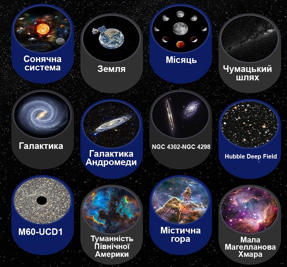Проектор звездного неба Домашний планетарий с сменными картриджами (14516512) - фото 9