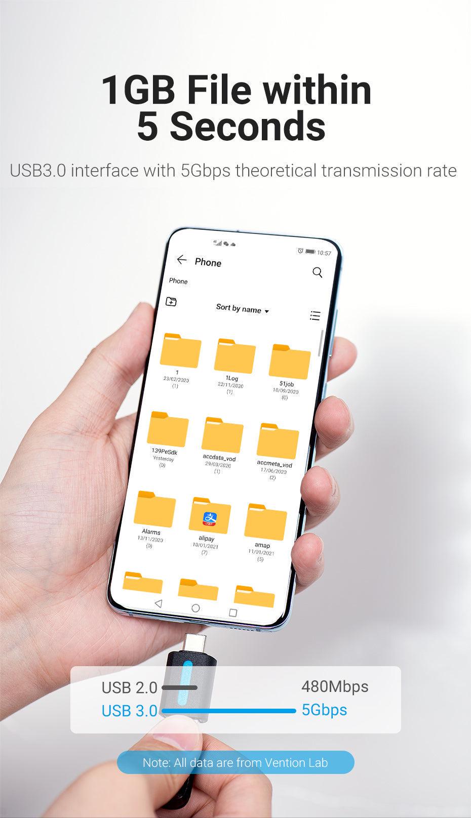 Перехідник Vention Type-C-USB 3.0 OTG 15W 3A/5V USB-C Thunderbolt на USB-A Чорний (CDUB0) - фото 6 Перехідник Vention Type-C-USB 3.0 OTG 15W 3A/5V USB-C Thunderbolt на USB-A Чорний (CDUB0) - фото 6