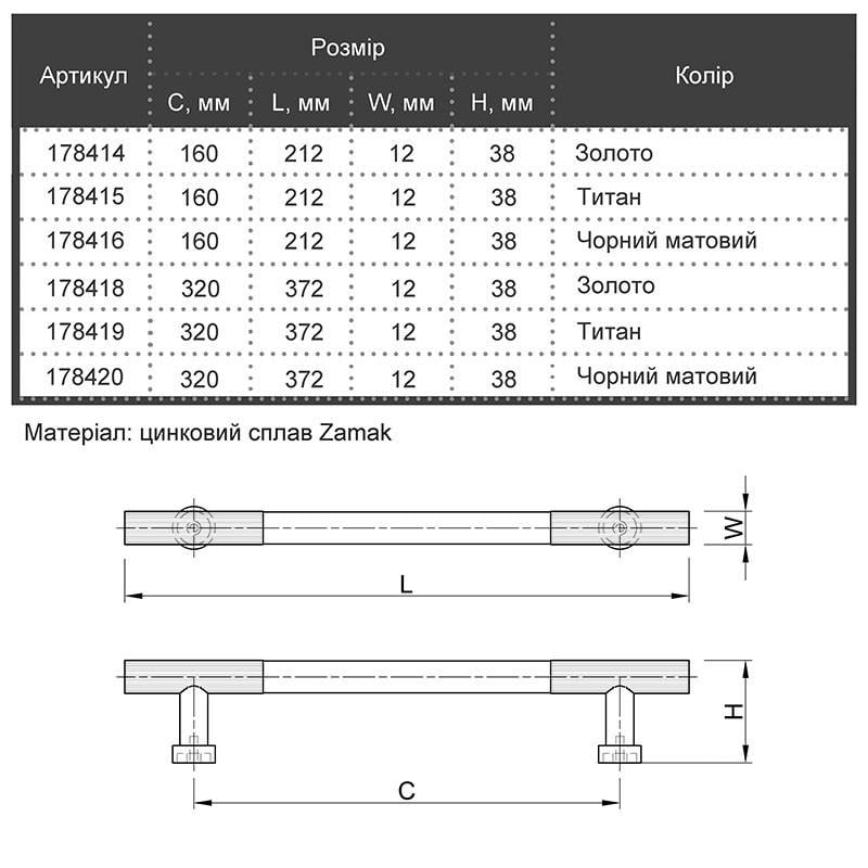 Меблева ручка Bosetti Marella CL 16254.160 Золотий (178414) - фото 3 Меблева ручка Bosetti Marella CL 16254.160 Золотий (178414) - фото 3