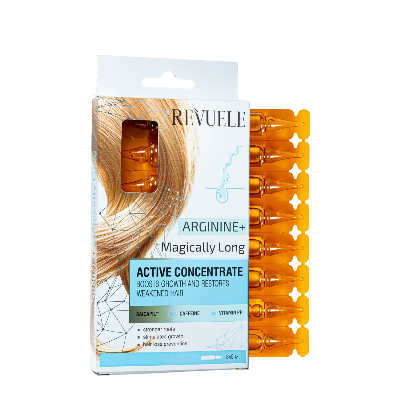 Концентрат для длинных волос Revuele Active Hair Concentrate Ampules с аргинином в ампулах