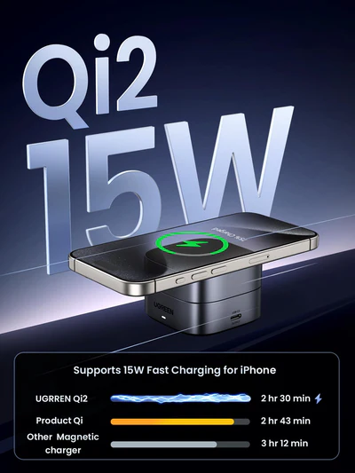 Зарядное устройство беспроводное UGREEN W702 Qi2 15 Вт Black (35316) - фото 5