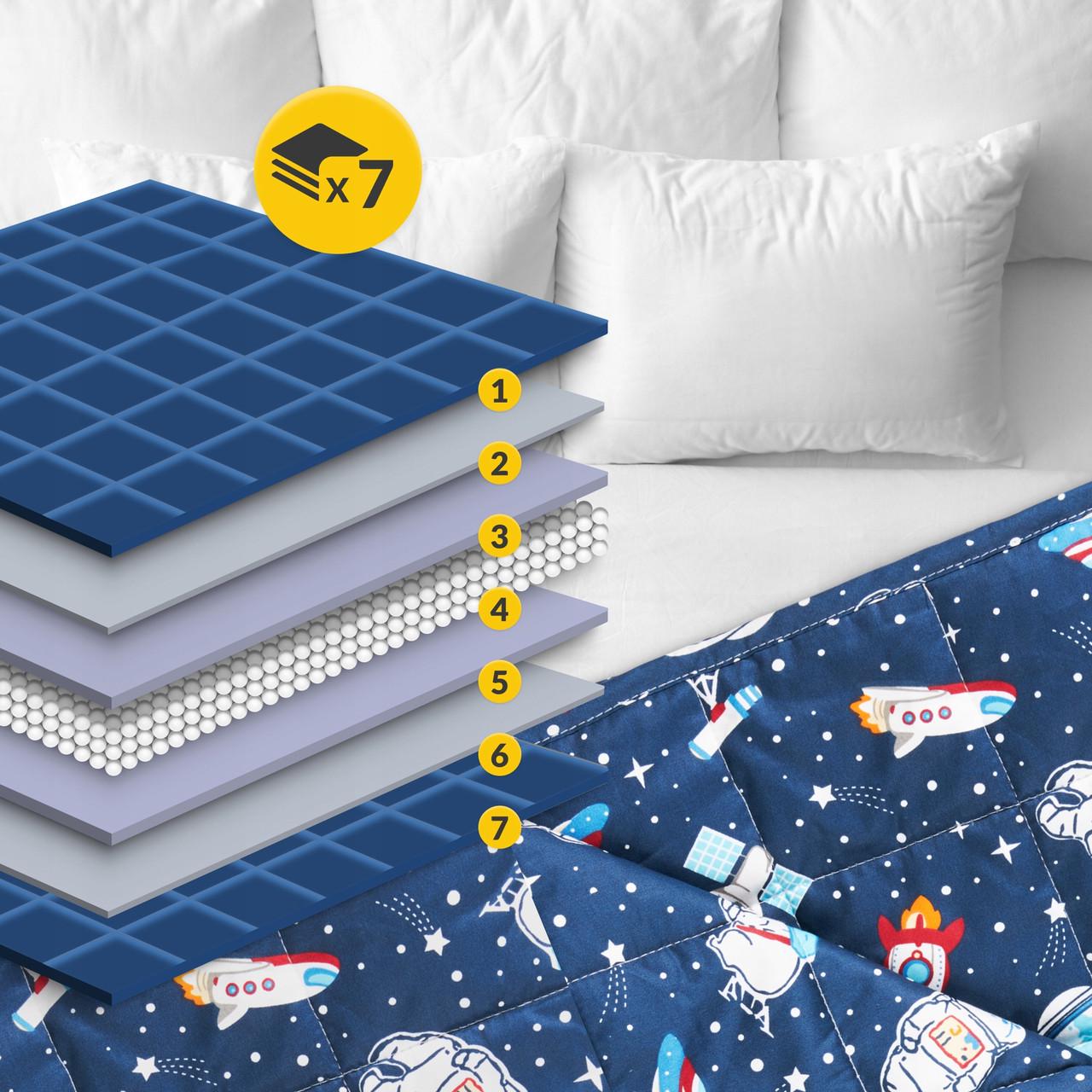 Одеяло утяжеленное детское 4fizjo 5 кг 100x150 см Blue (P-5905973403559) - фото 6