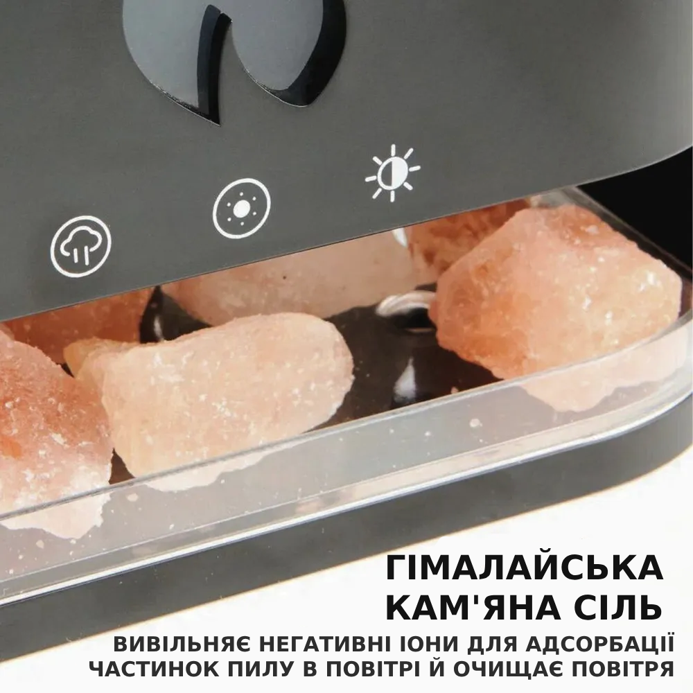 Ночник-увлажнитель воздуха Камин LED 3в1 Белый (9034/2) - фото 3 Ночник-увлажнитель воздуха Камин LED 3в1 Белый (9034/2) - фото 3