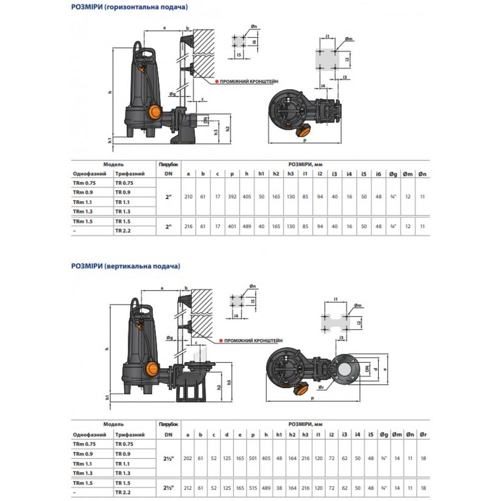 Дренажный насос Pedrollo TRm 1.5 (24064625) - фото 4 Дренажный насос Pedrollo TRm 1.5 (24064625) - фото 4
