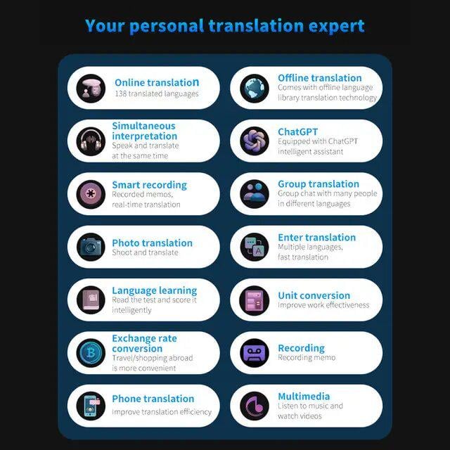 Переводчик электронный голосовой Translator S85 Pro ChatGPT нейронный перевод 138 языков/19 оффлайн языков - фото 10