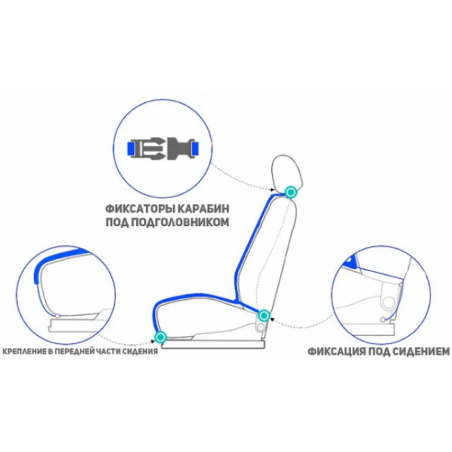 Накидка на сиденье автомобиля Lux эко-замша широкая с прошивкой 1 шт. Черный/Белый (795) - фото 8 Накидка на сиденье автомобиля Lux эко-замша широкая с прошивкой 1 шт. Черный/Белый (795) - фото 8