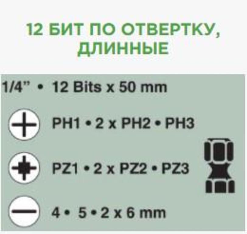 Набір свердел і біт під викрутку BRUDER MANNESMANN M54375 75 пр. - фото 3