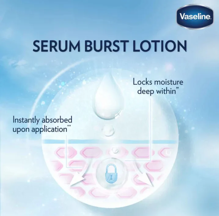 Лосьон для тела Vaseline Gluta-Hya Serum Burst Lotion Dewy Radiance 330 мл - фото 2