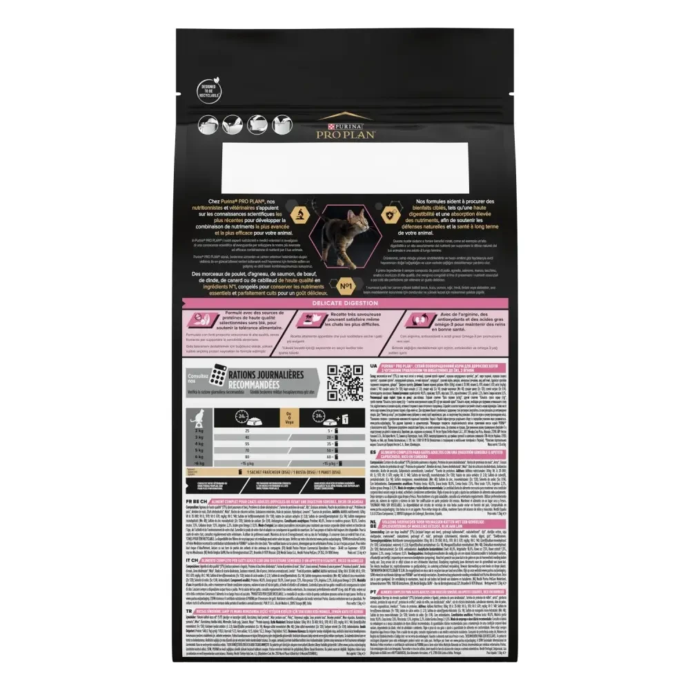 Сухий корм для котів з чутливим травленням Pro Plan Delicate Lamb ягня 1,5 кг (7613035846685) - фото 3